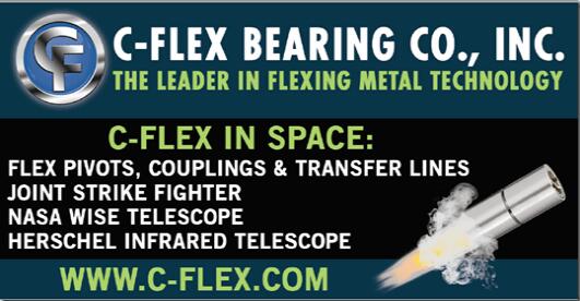 您知道C-Flex樞軸軸承消除了由于摩擦造成的能量損失嗎？